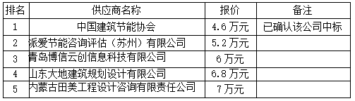 1757560595107846.png e0b623e97c99504ff84a27420ea4a9d6.png