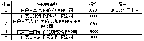 1758875956413965.png f0b379c4bed2b53956b3da56f8e79a79.png